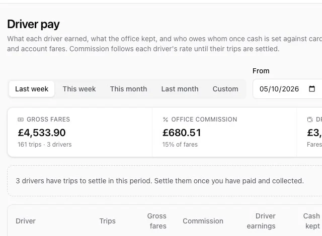 The CDS Driver pay page showing gross fares, office commission and what is owed to each driver